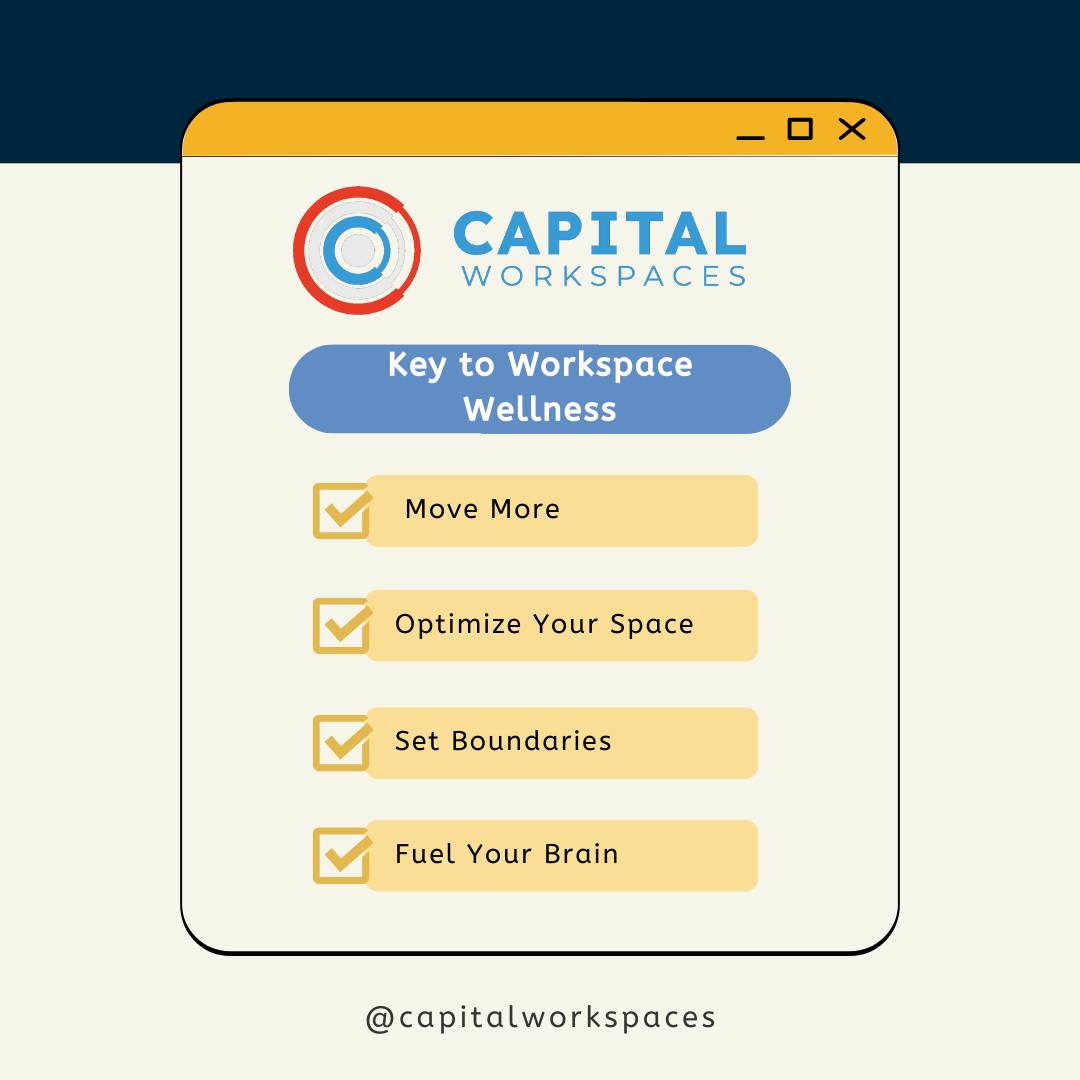 Capital Workspaces added a new photo. - Capital Workspaces
