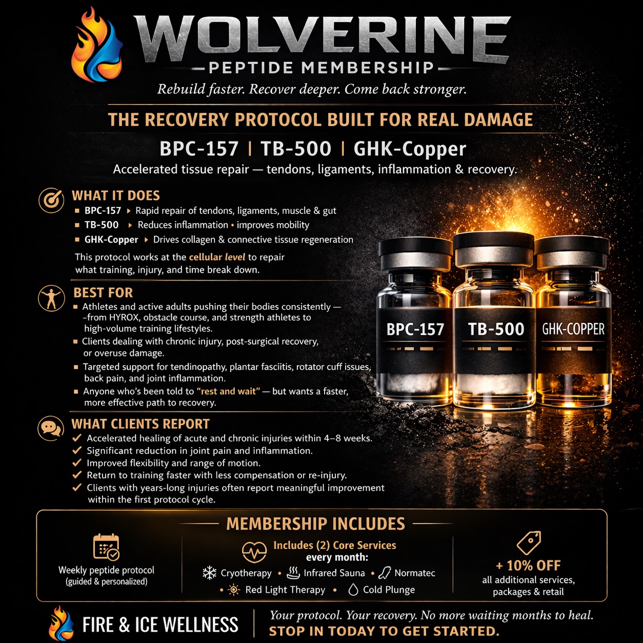 wolverine peptides ghk-cu The BPC-157, TB-500, KPV & Peptide Stack Guide ghk cu injection before and