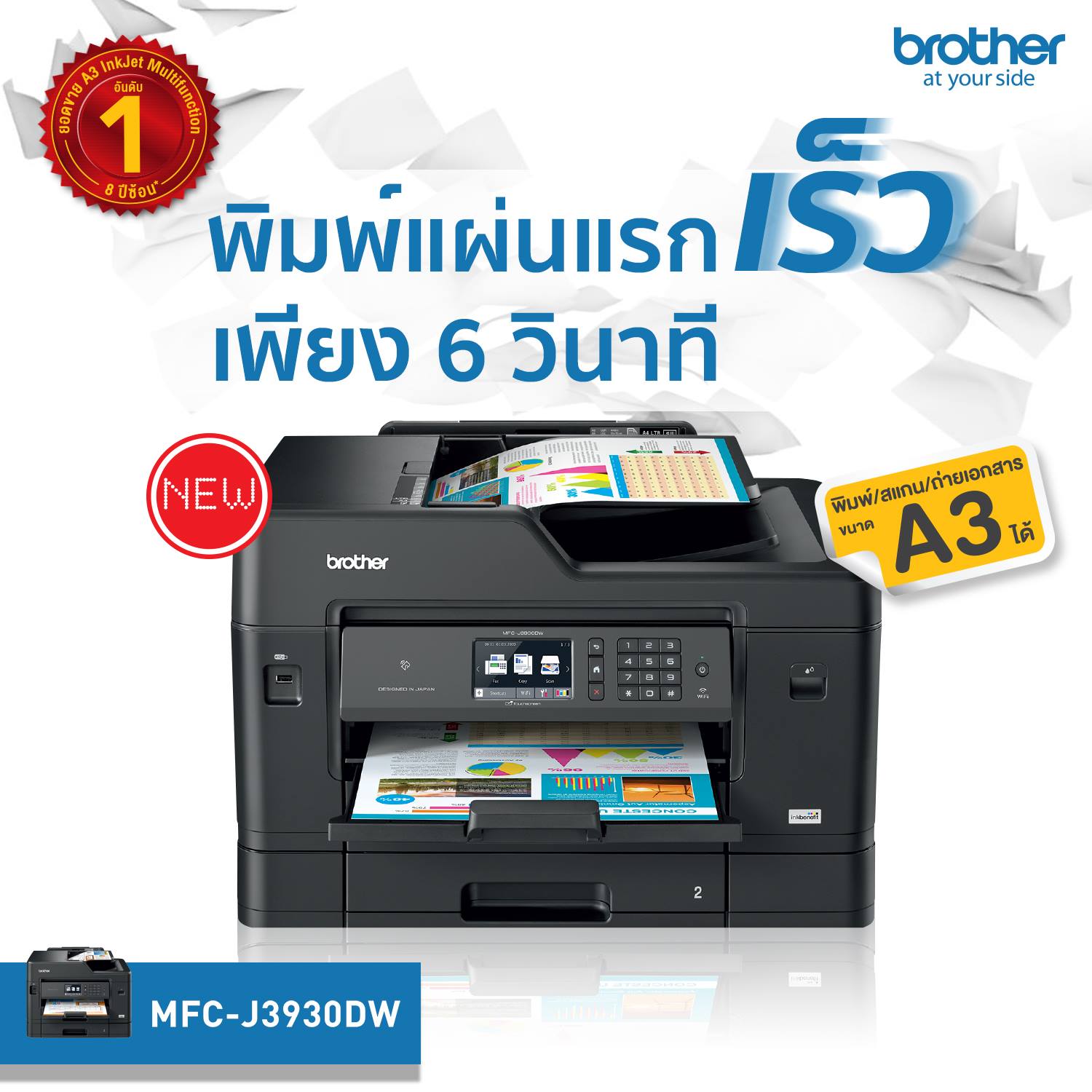Brother Thailand - ด้วยความเร็วในการพิมพ์แบบ FPOT พิมพ์แผ่นแรกใน 6 ...