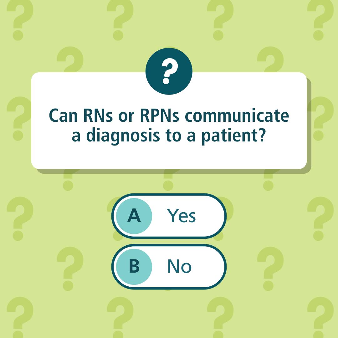 Understanding your scope of... - College of Nurses of Ontario | Facebook