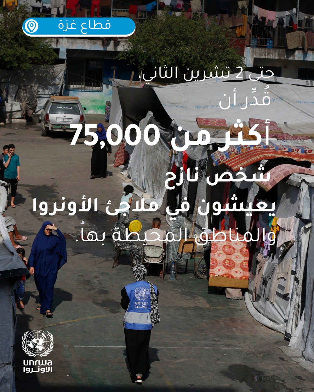 أخبار الأونروا - يواصل الناس في قطاع #غزة العودة تدريجيًا... | Facebook