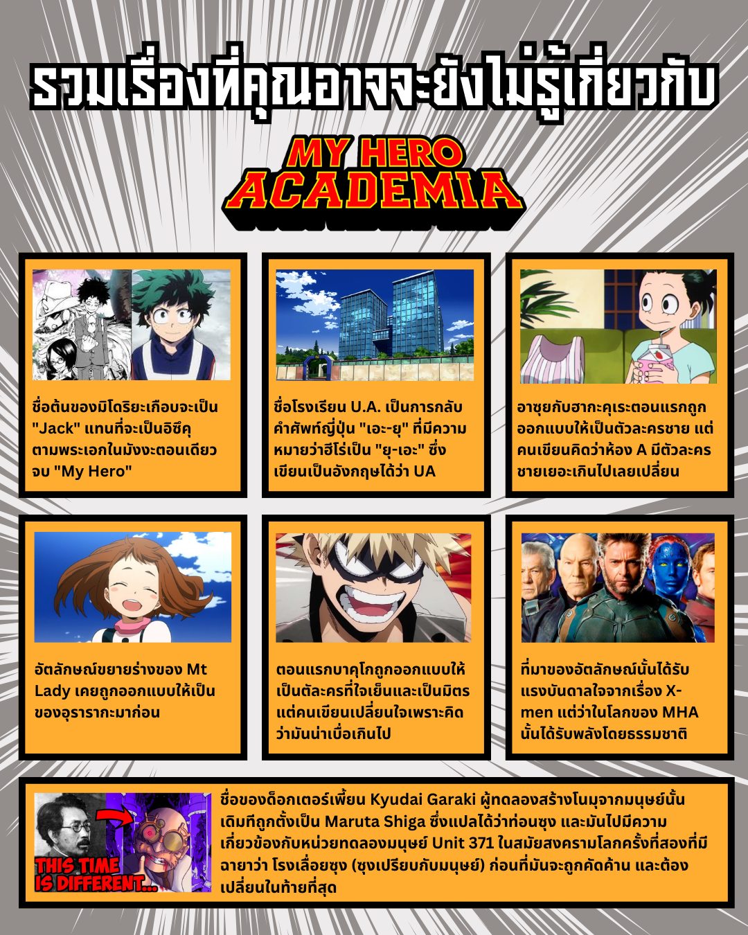 รวม fun fact MHA อ่านดราม่าเรื่อง... - Manga.reviewer.th | Facebook