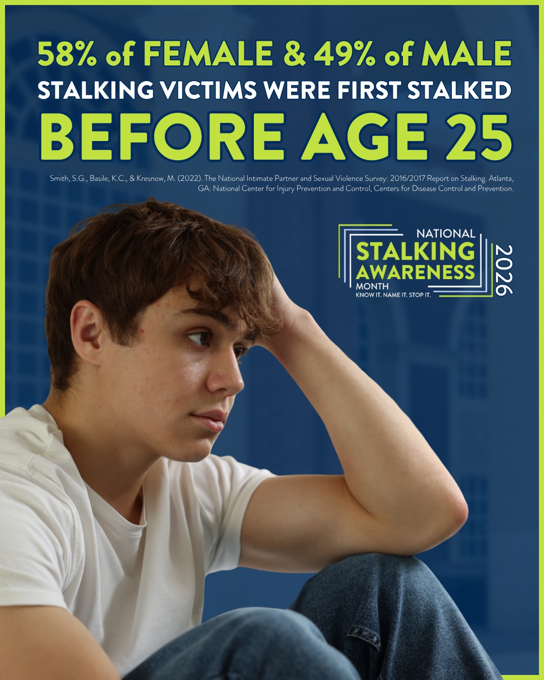 Kansas Coalition Against Sexual and Domestic Violence (KCSDV) added a ...
