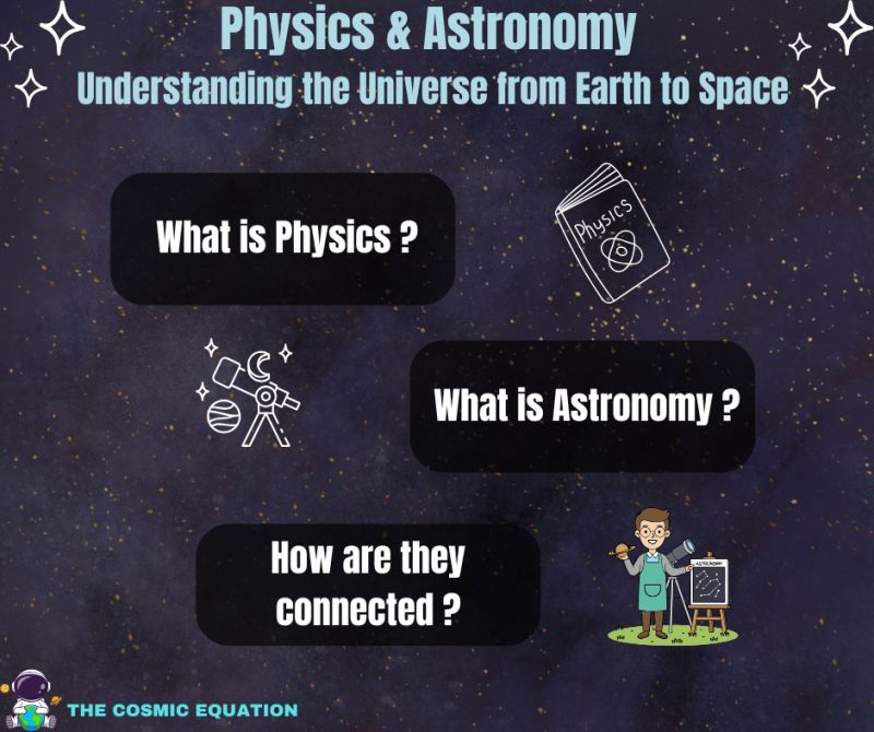CHEP - 💡 Physics is the science that helps us understand how nature ...