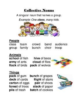 Raymond Sigimet Blog Do We Have English Words As Collective Nouns To Name Groups Of People Animals And Things Unique To Papua New Guinea I Was Walking Alone On The