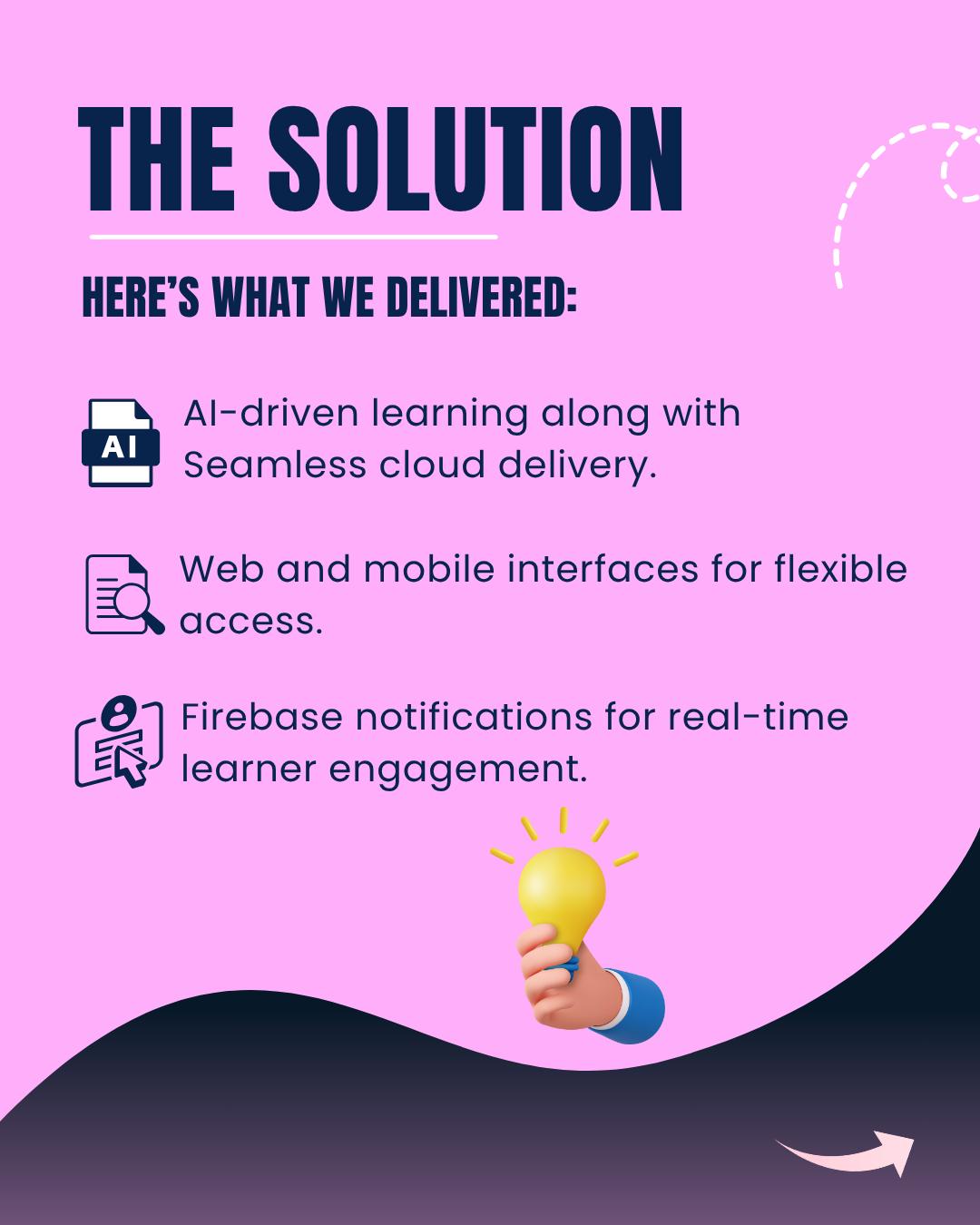 Signity Solutions
