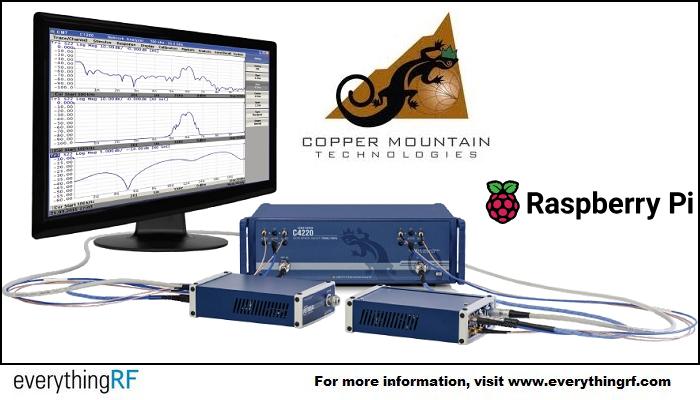 everything - Copper Mountain Technologies (CMT), a leader in USB vector ...
