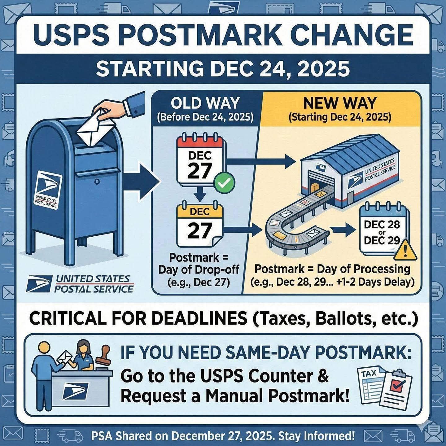 United - 📢 US Mail PSA 📢 Recently, some new USPS policies went into ...