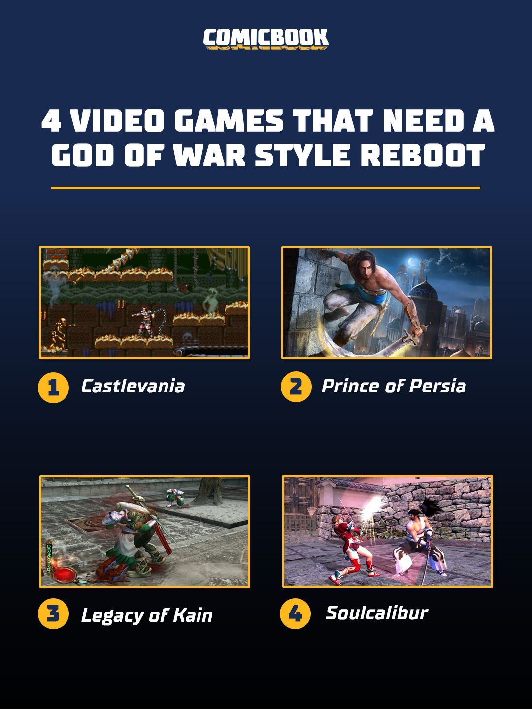 ComicBook.com - Which gaming franchise is in most need of... | Facebook