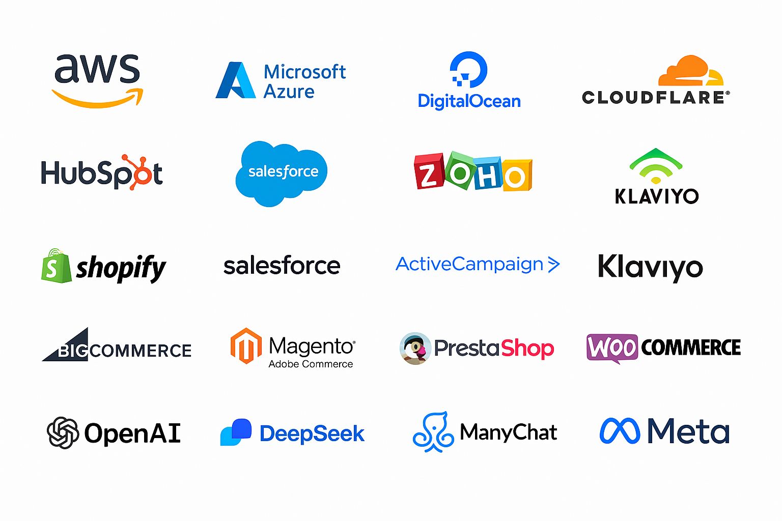 Netcloud Consulting