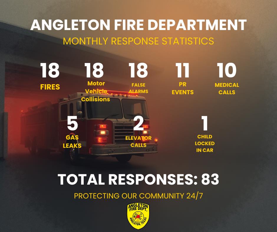 Angleton Fire Dept | Angleton TX