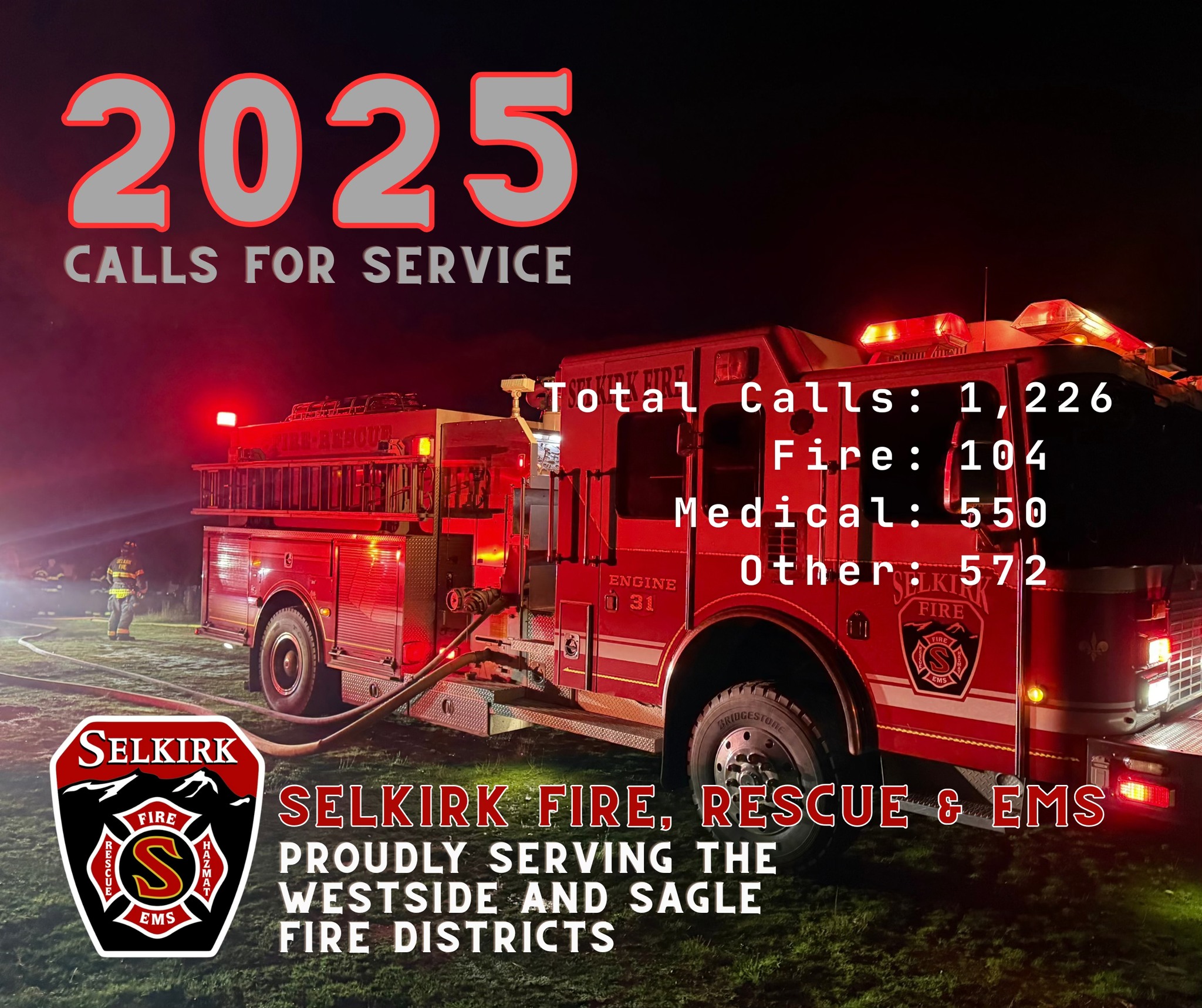 Selkirk Fire Rescue & EMS... - Selkirk Fire Rescue & EMS