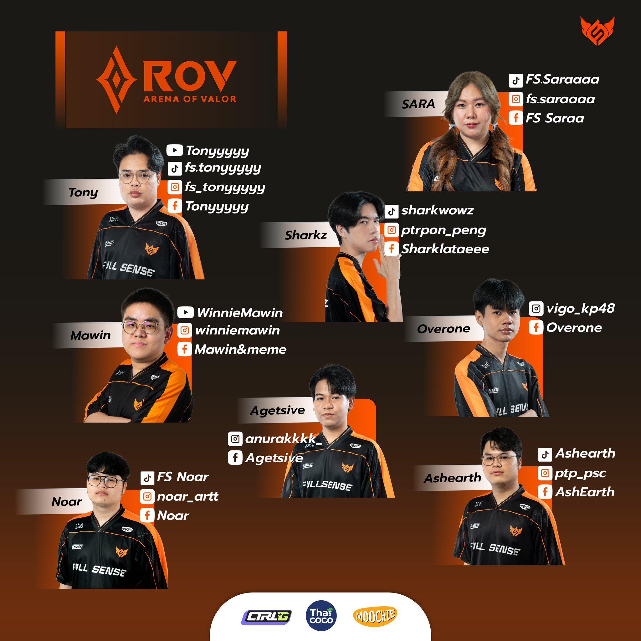 FULL - 🔥 FULL SENSE RoV 🔥 Follow your favorite players and stay updated ...