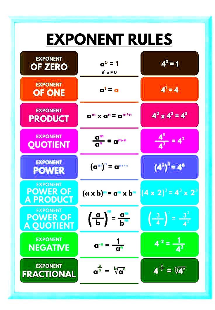 International Mathematics... - International Mathematics