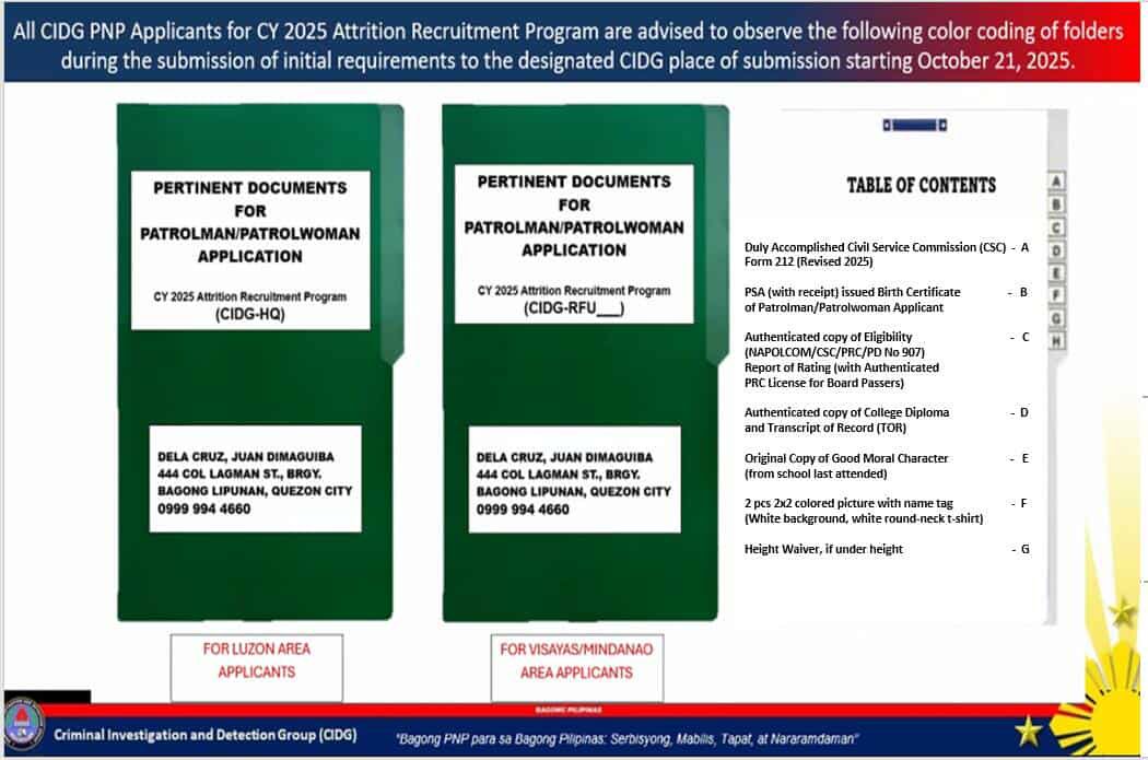CIDG RFU11 Page - All CIDG PNP Applicants for CY 2025... | Facebook
