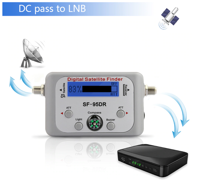 Détecteur Satellite Numérique SF-95DR – Écran LCD, Boussole, Signal TV Sat, Récepteur Satlink Portable