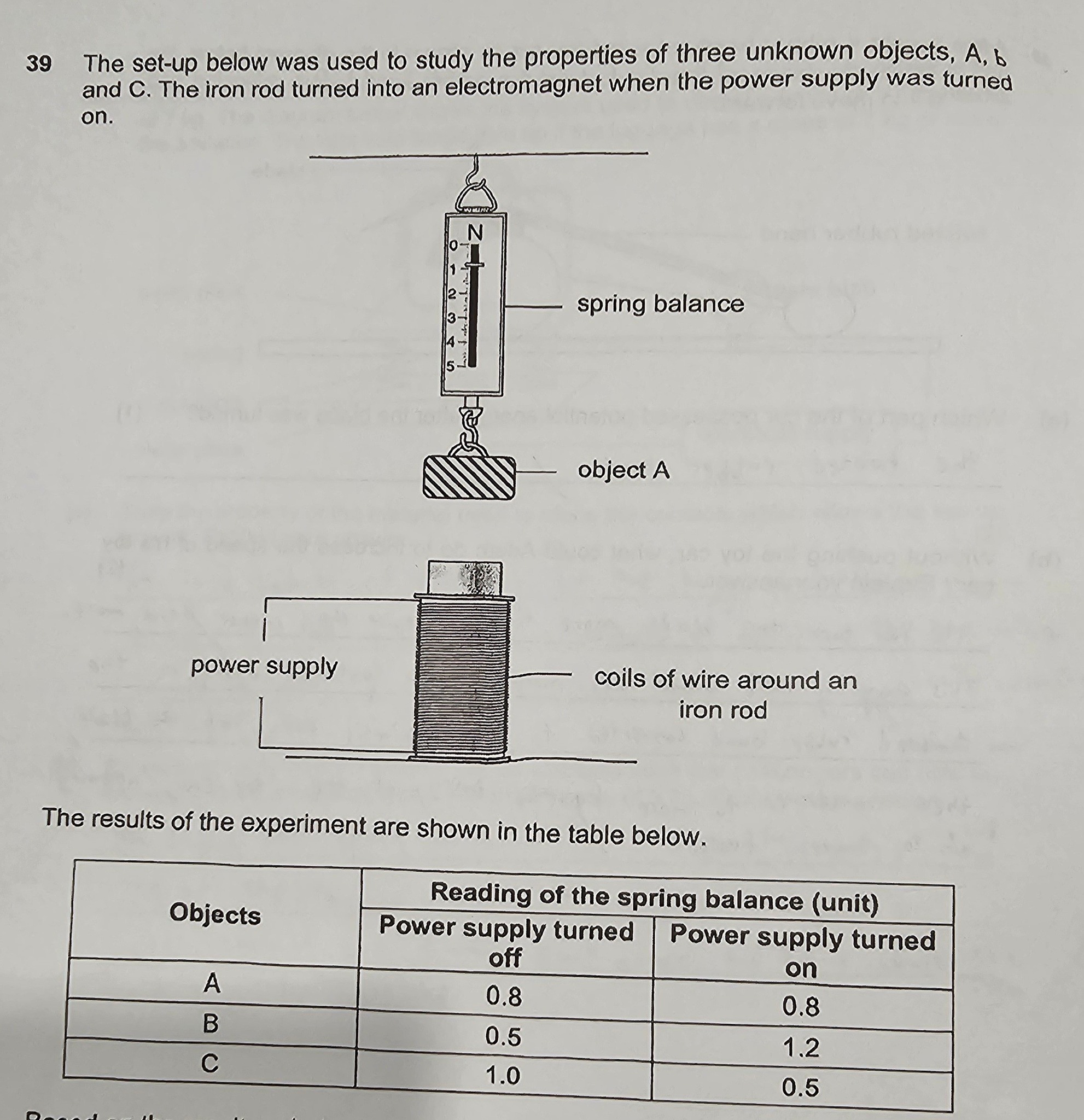PSLE Discussion and Information Group | Hi, any Science tutors can ...