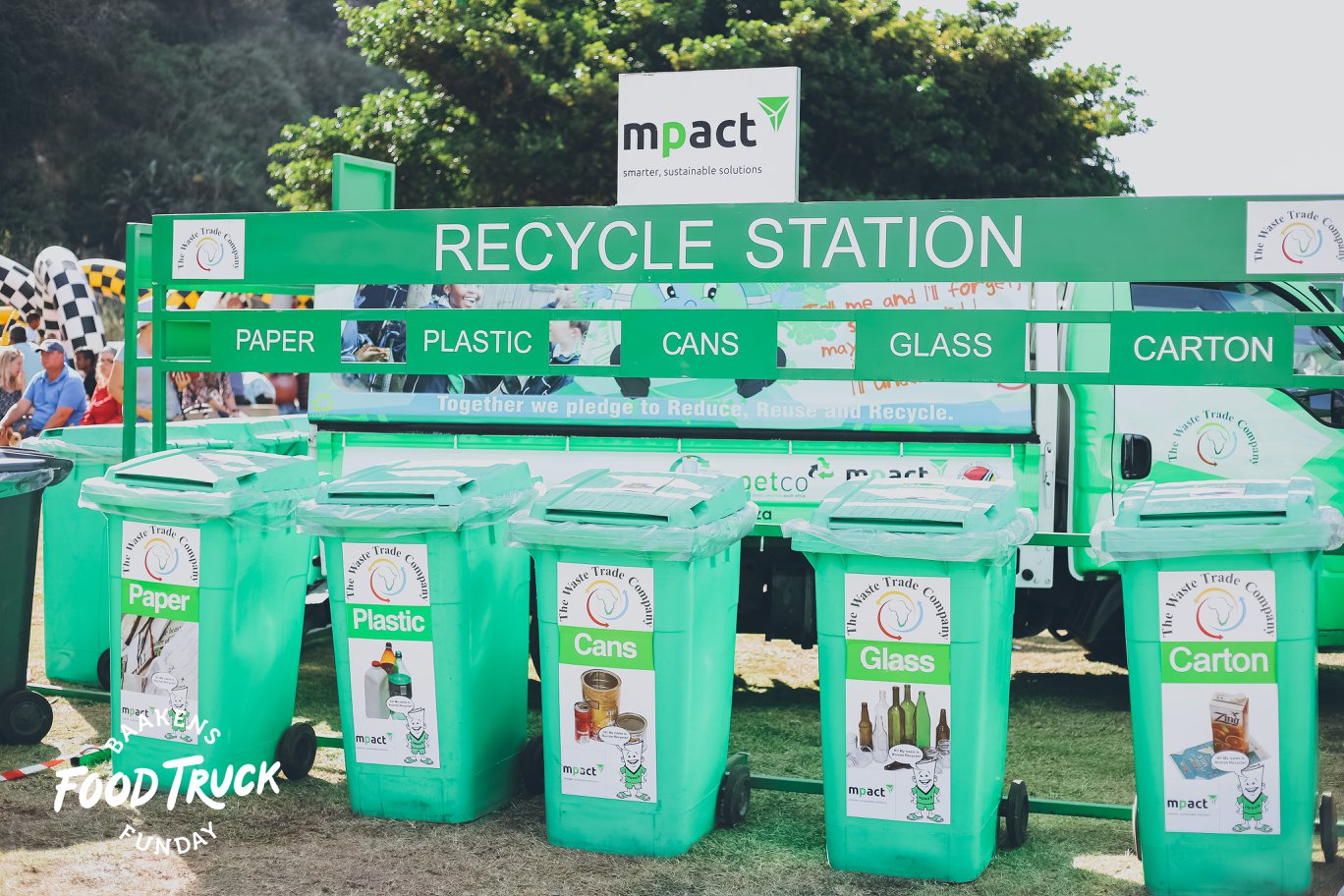 The Waste - ♻️ Why Clean Recycling Matters More Than You Think When we ...