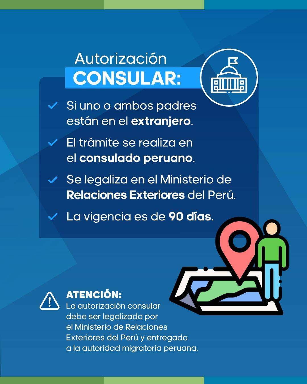 Superin... - Superintendencia Nacional de Migraciones del Perú
