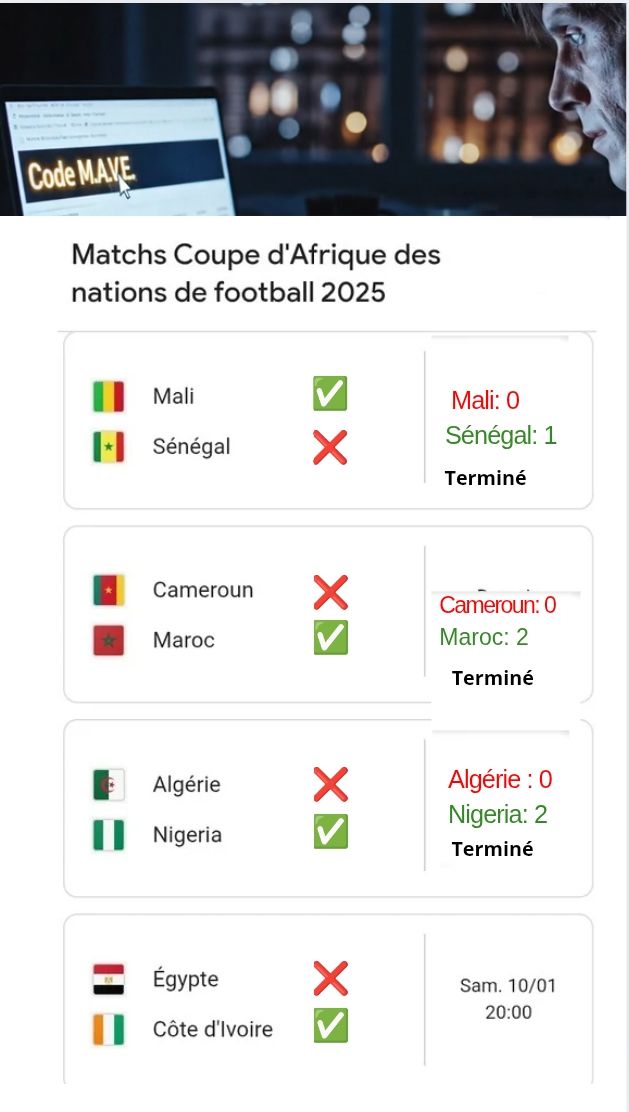 Matrix - M.A.V.E (Matrix Vision Event) 📊 Projections et Résultats des ...
