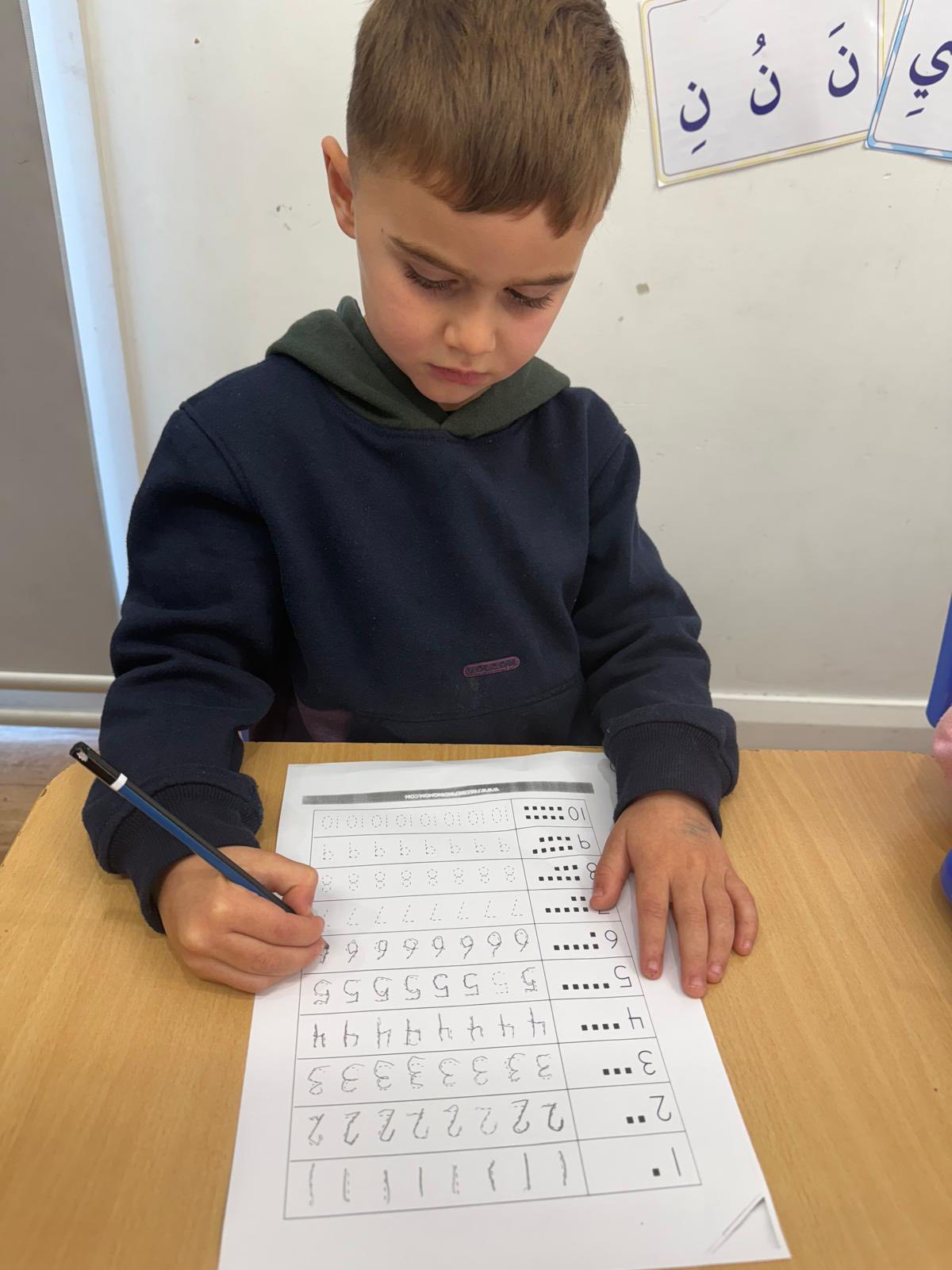 Step Ahead Tutoring Centre | Sydney NSW