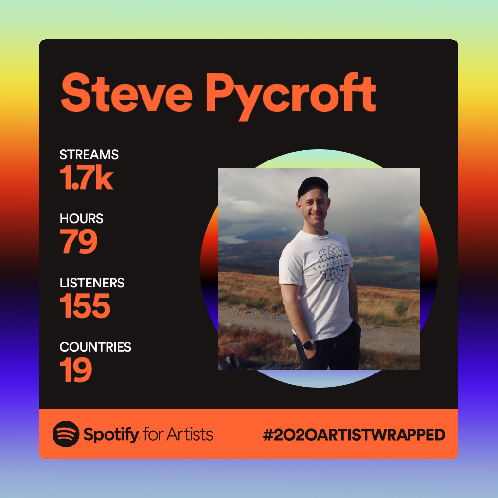 Steve Pycroft - Huge thank you to anyone who's listened to...