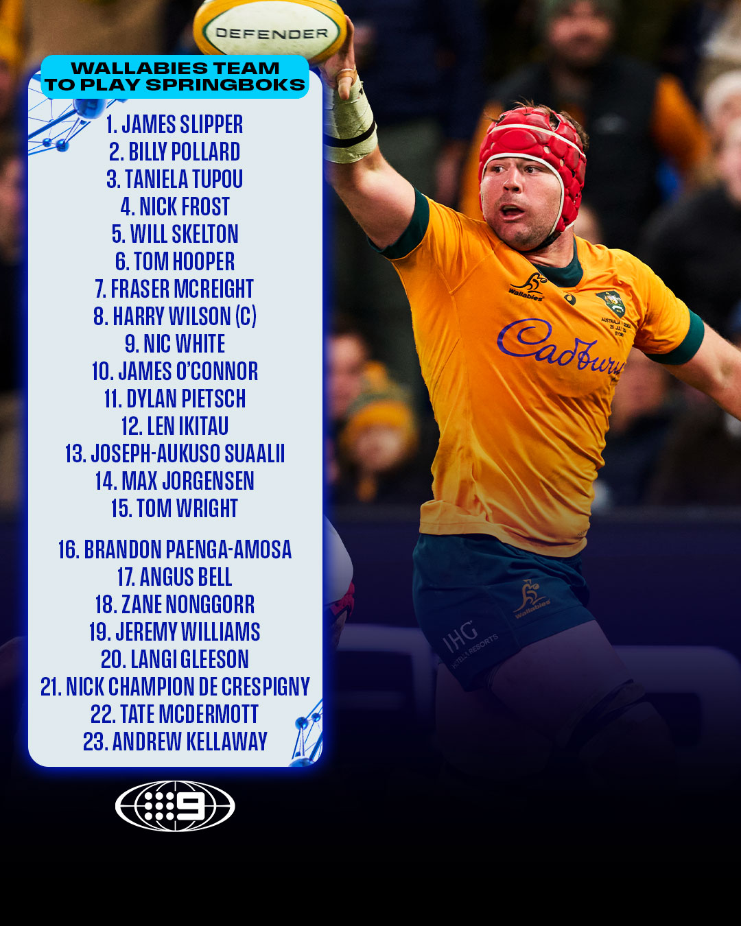 Wide - The Wallabies team to play South Africa has been revealed. 👇 ...