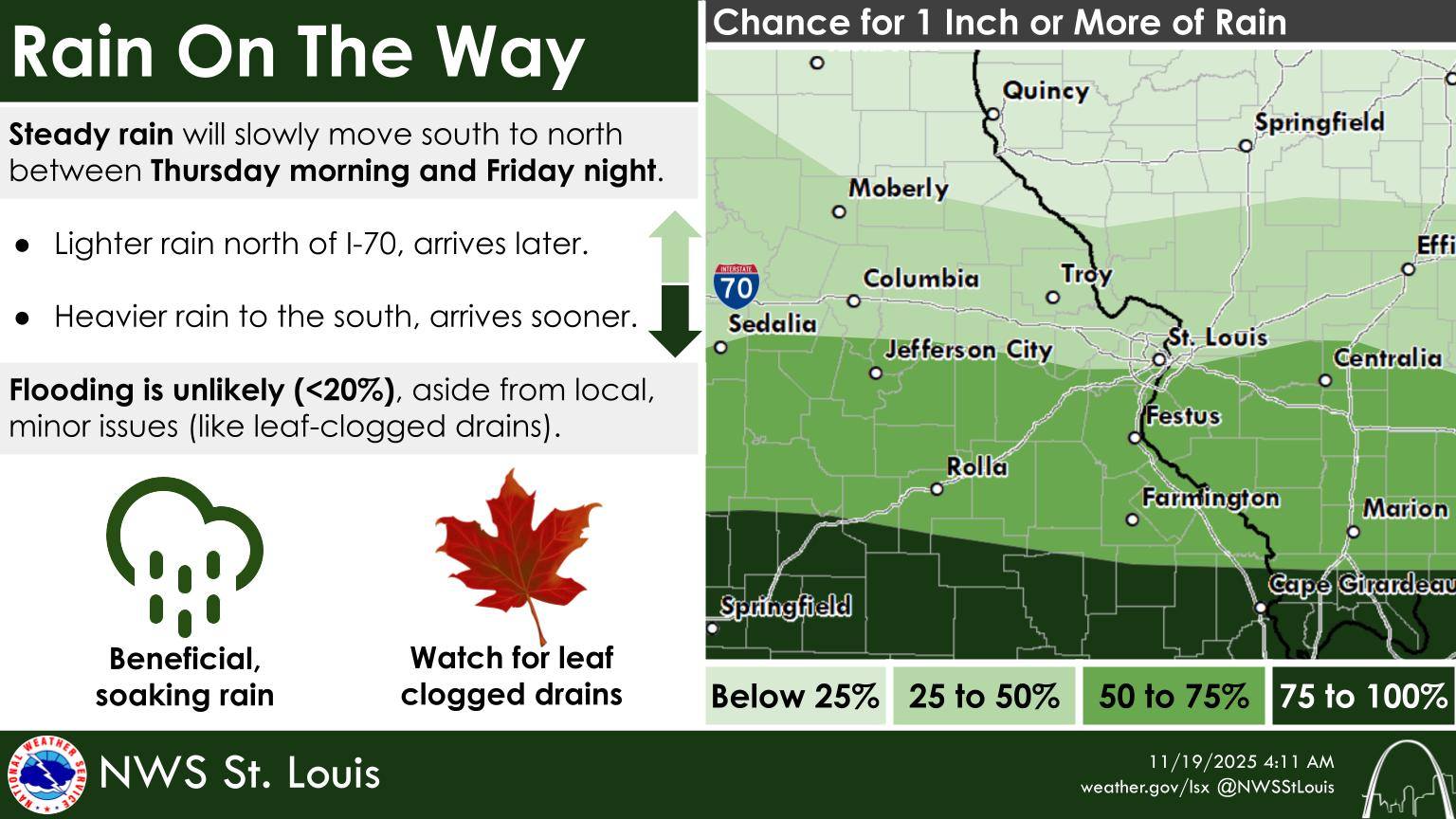 US - We've got another round of beneficial rain on the way Thursday and ...