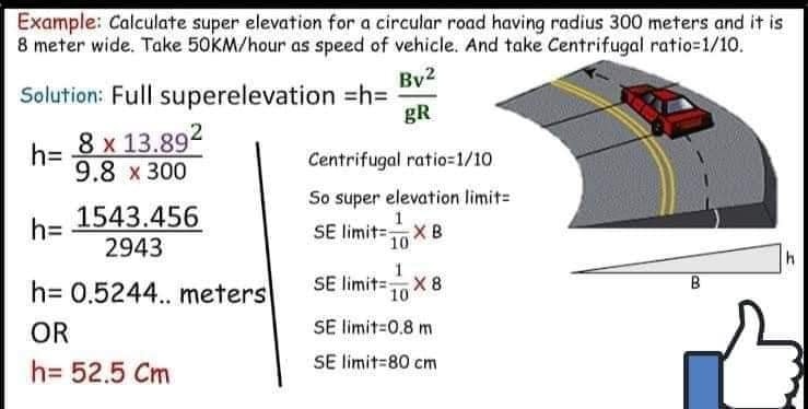 Civil Engineering... - Civil Engineering Discoveries