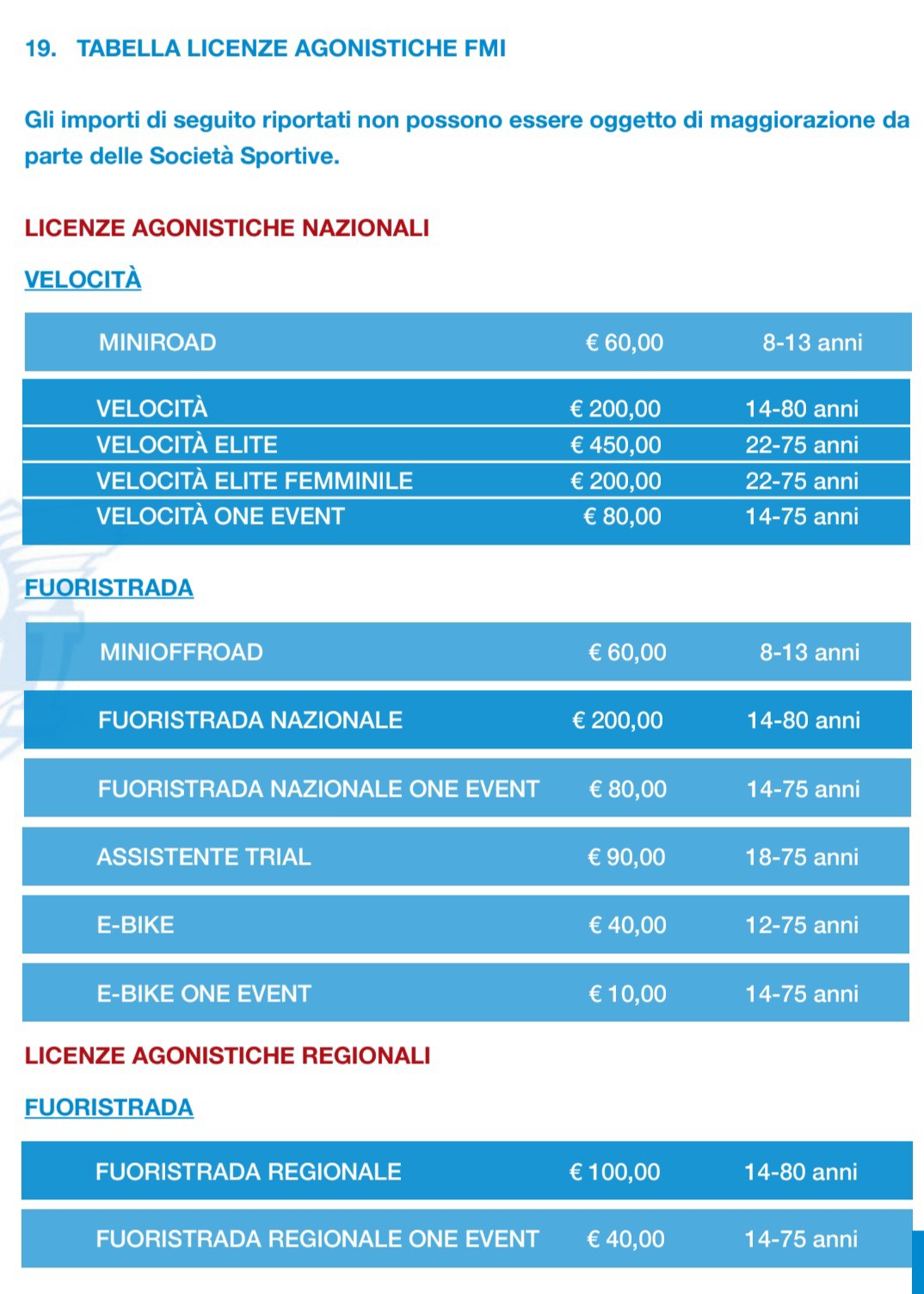 🔴 Prezzi 2026 TESSERE e LICENZE... - Motoclub DN Racing Asd | Facebook