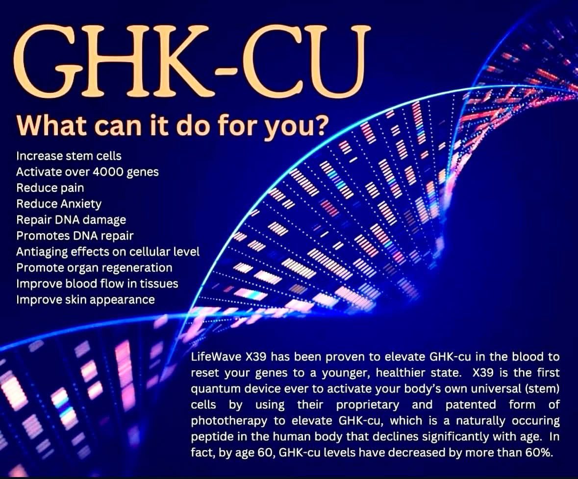 ghk-cu regulates 4000 genes GHK Peptide as a Natural Modulator of Multiple Cellular Pathways in Skin Regeneration GHK-Cu Peptide: Clinical Evidence &  What are experiences with GHK-Cu
