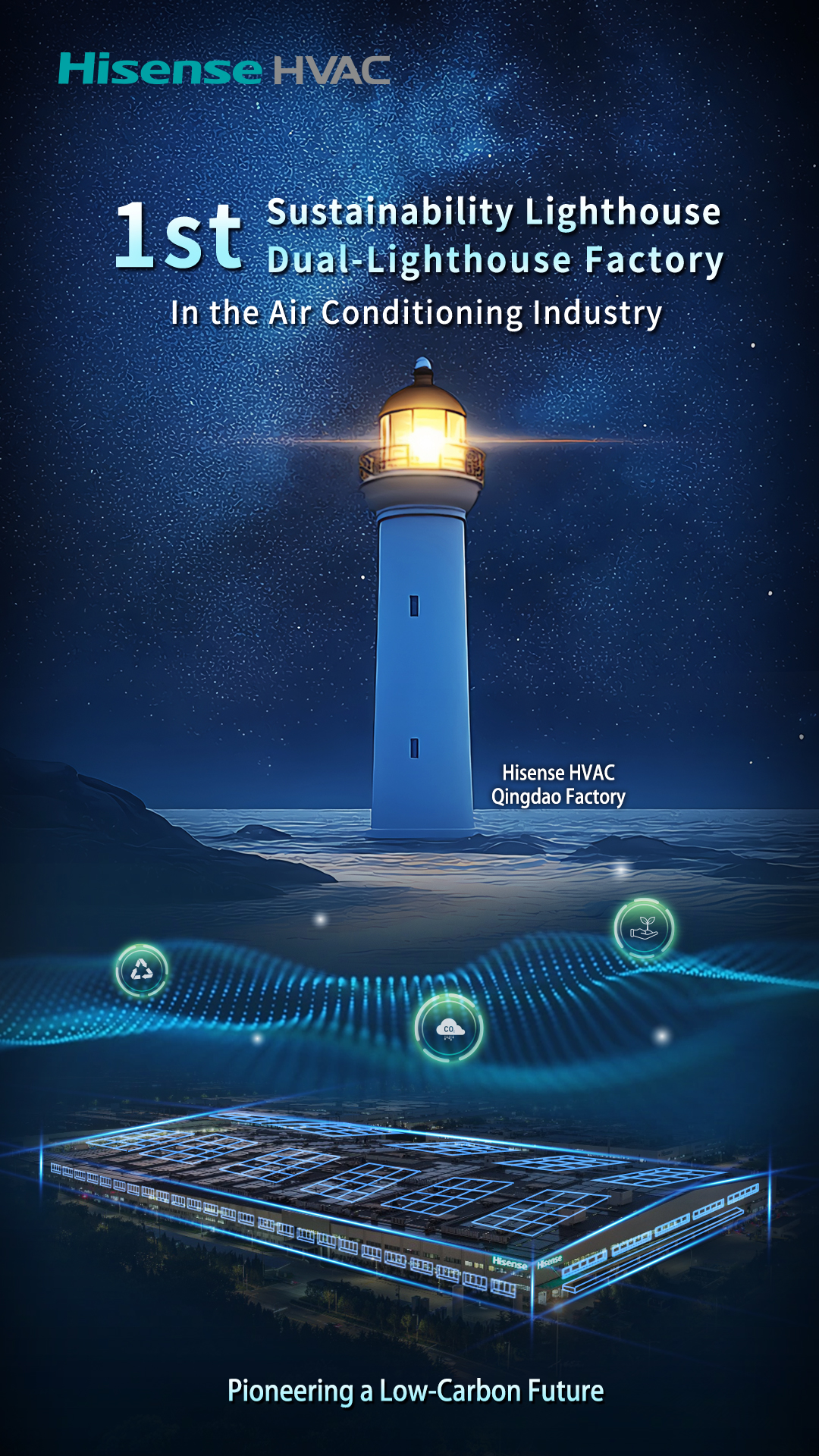 Hisense - Hisense HVAC has made history as the world’s first 