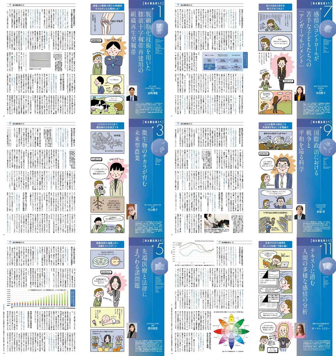 早稲田学報』 6月号 新たな「知」を切り開く研究と、そこに携わる研究