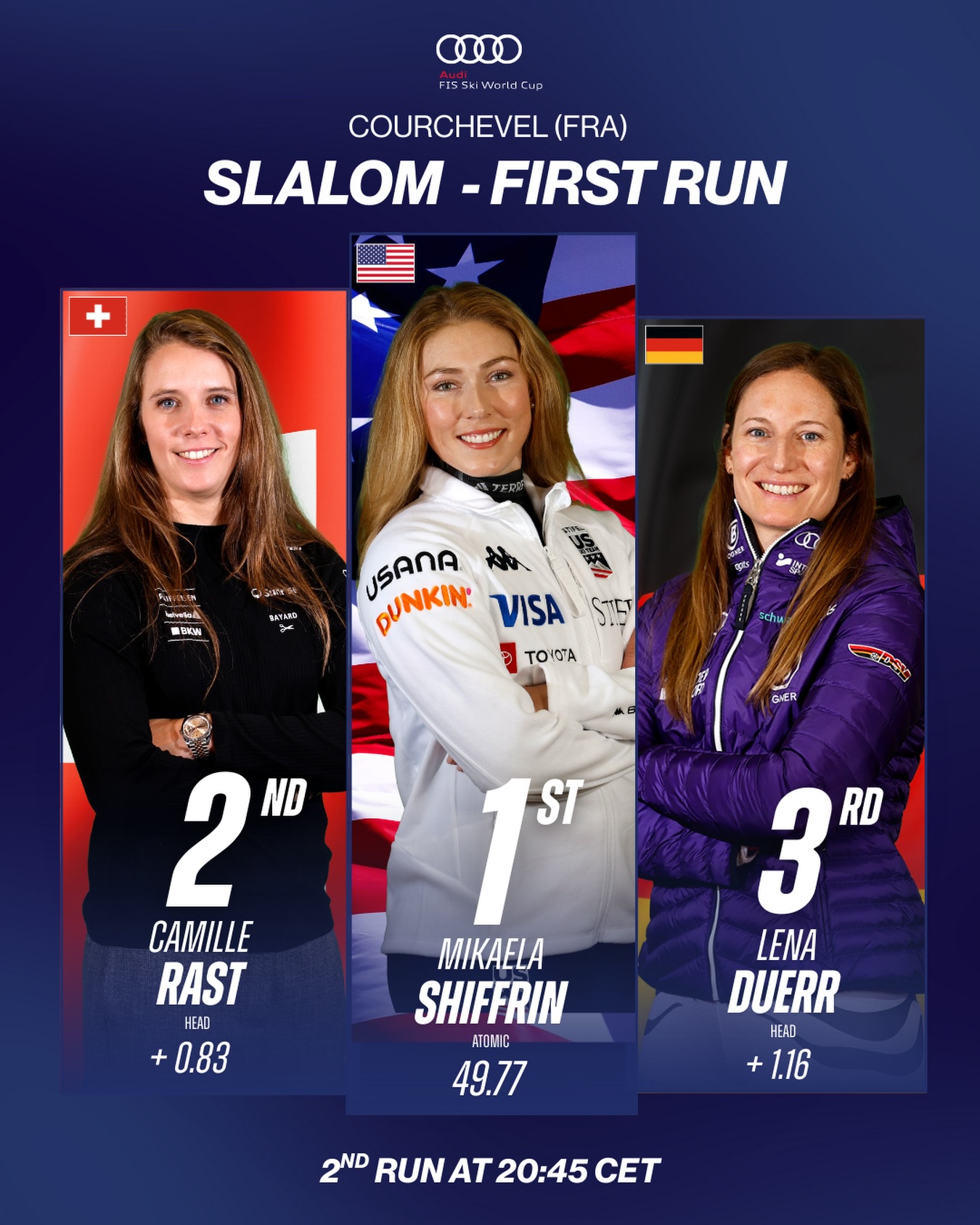 FIS - Mikaela Shiffrin 🇺🇸 takes the lead after a tough first run in ...