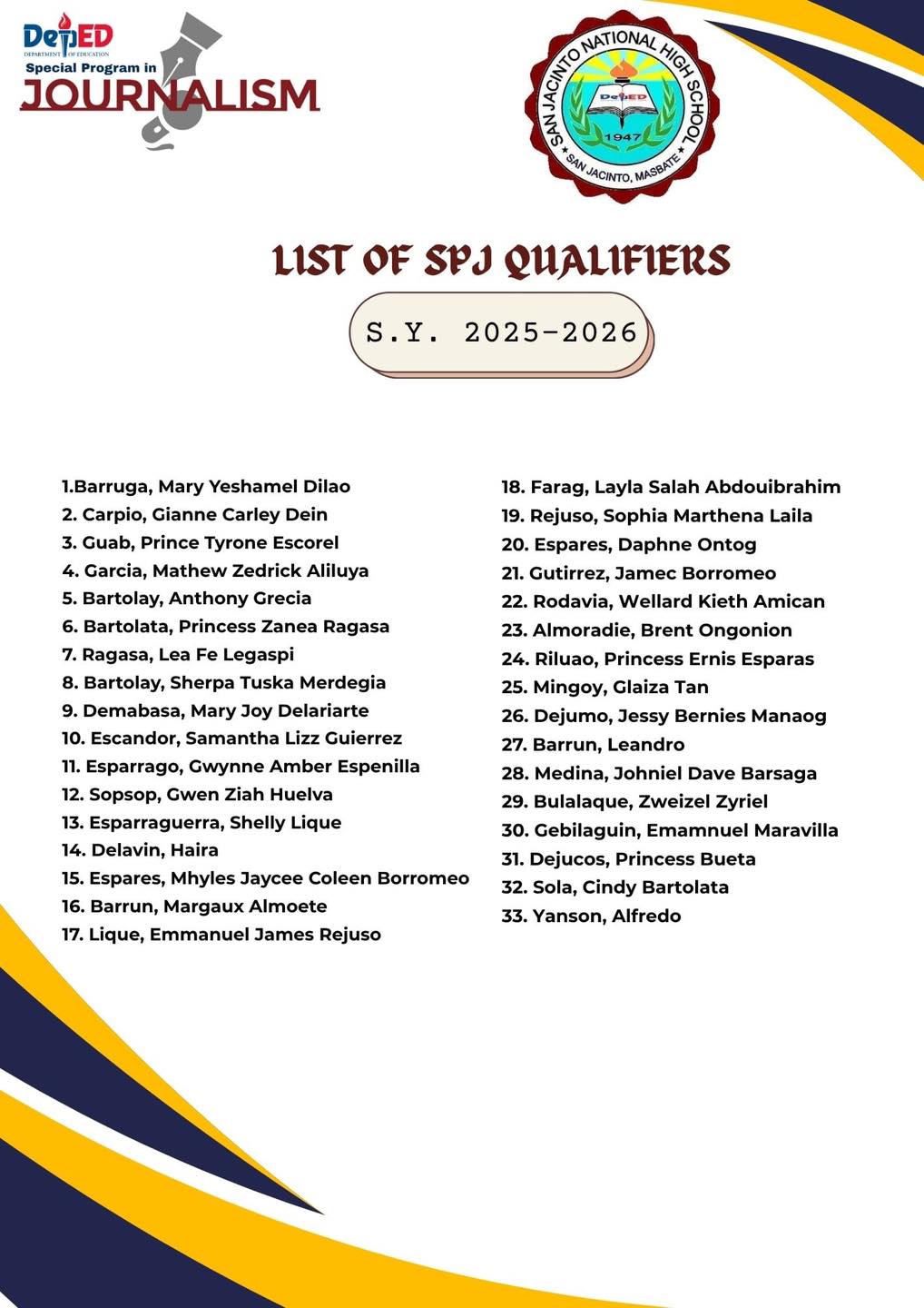 San - Congratulations to our Grade 7 Special Program in Journalism (SPJ ...