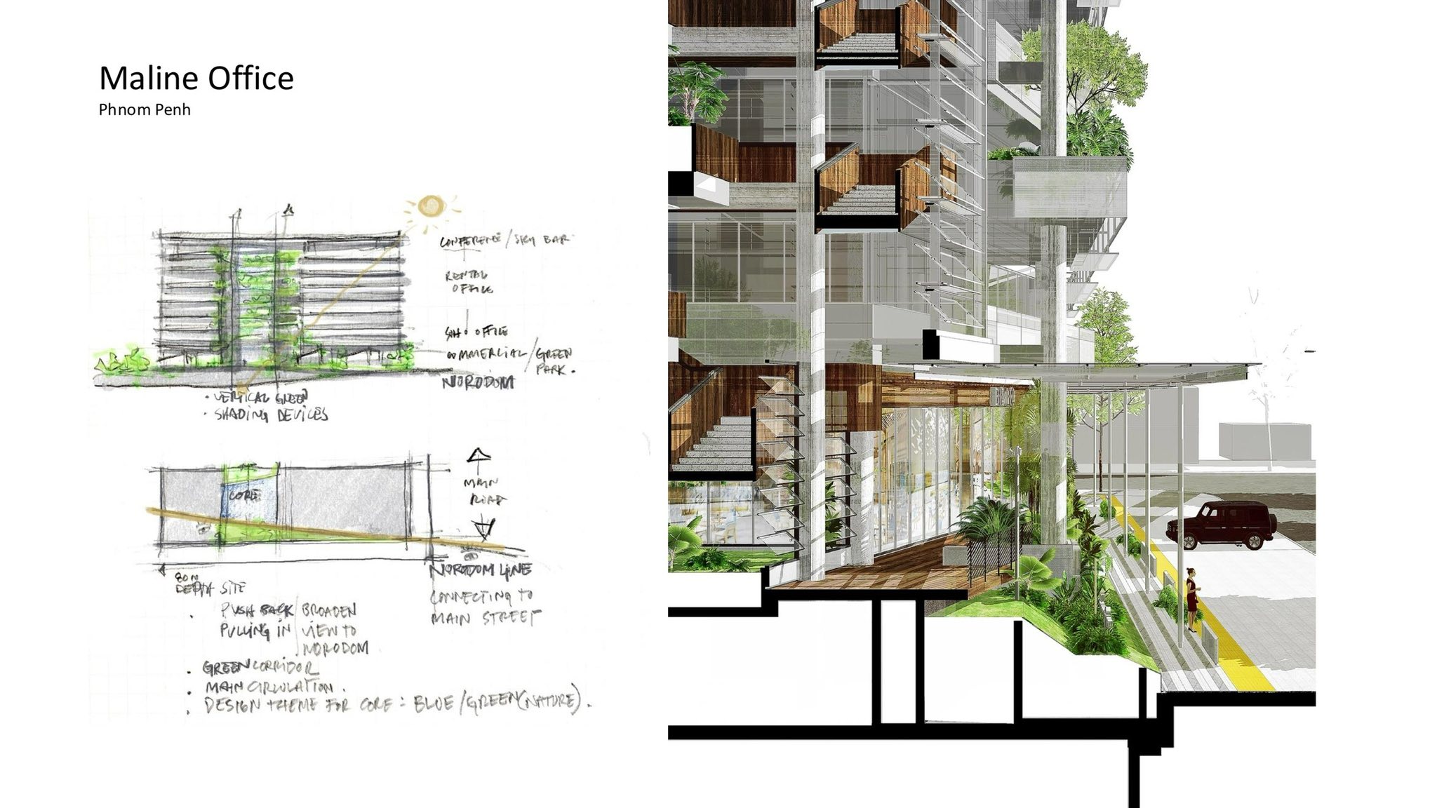 Re : Edge Architecture added a... - Re : Edge Architecture