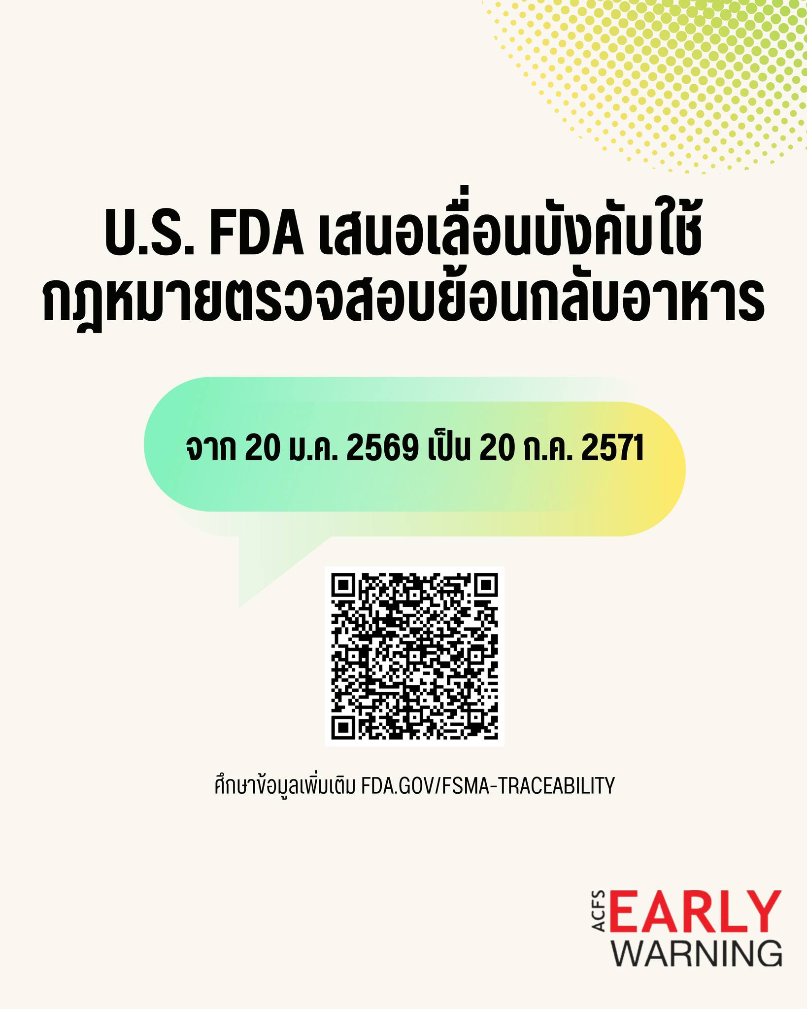 🇺🇸 เมื่อวันที่ 6... - Early Warning เตือนภัยสินค้าเกษตร | Facebook