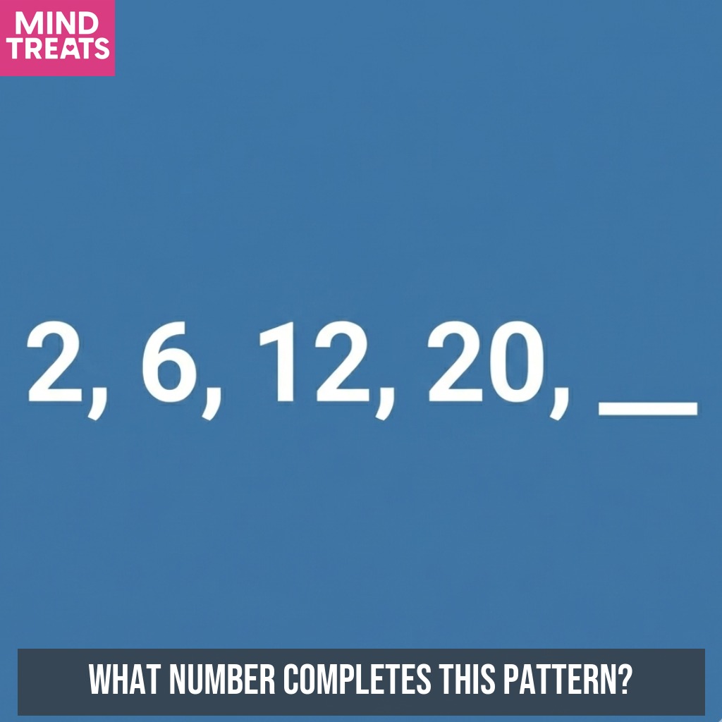 Fabiosa - The sequence follows a pattern where each number is the ...