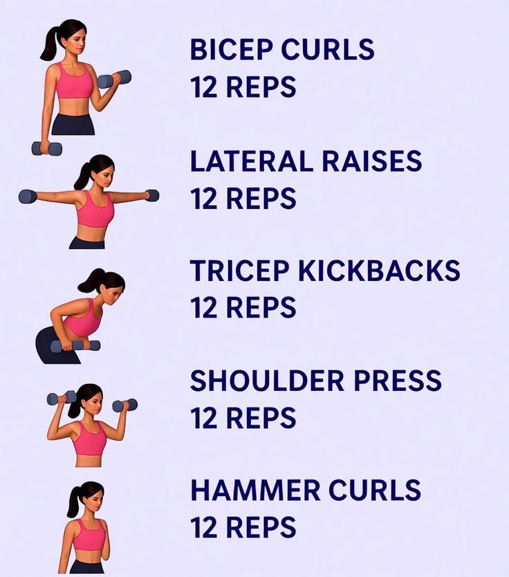 Fitness - Top 8 Dumbbell Exercises for Arms and Shoulders | Facebook
