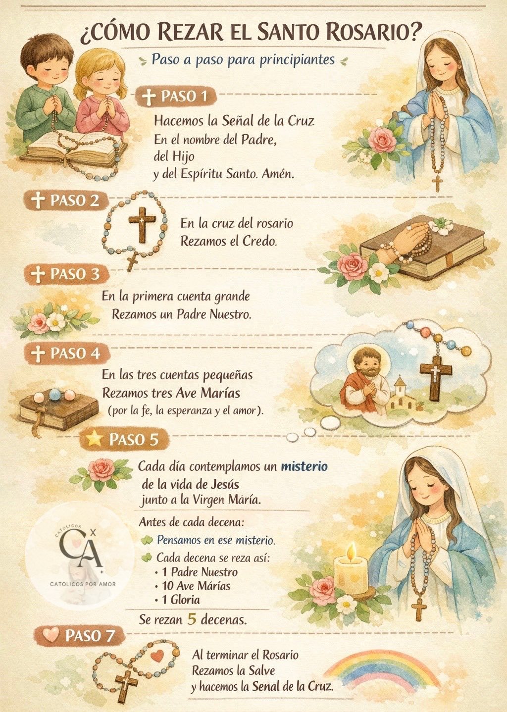 Aprender a rezar el Santo Rosario es... - Católicos por amor | Facebook