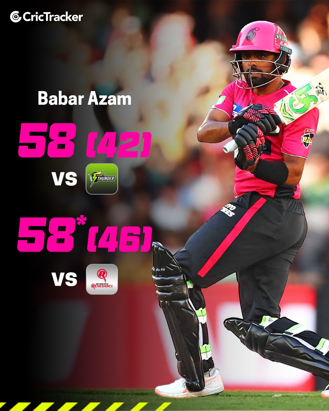 CricTracker - Babar Azam registers his second fifty of the BBL, marking ...