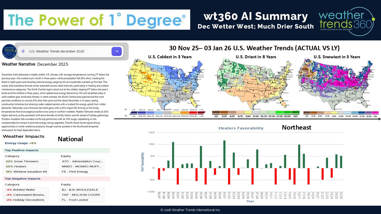 weathertrends360 - 10 Jan '26 wt360 Weather Brief Update: January ...