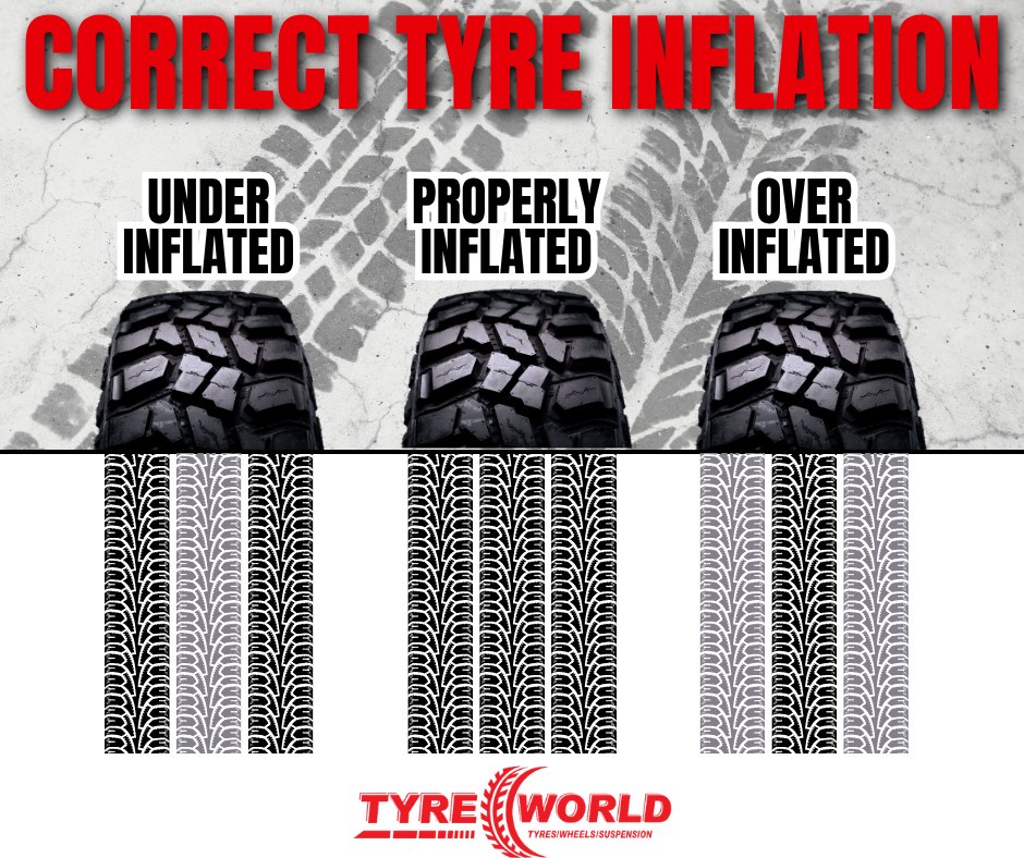 Can Tires Make Your Car Faster: Unleash Hidden Speed