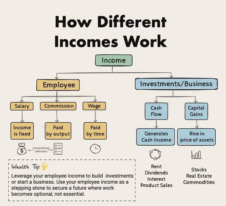 Accounting Knowledge... - Accounting Knowledge Concepts