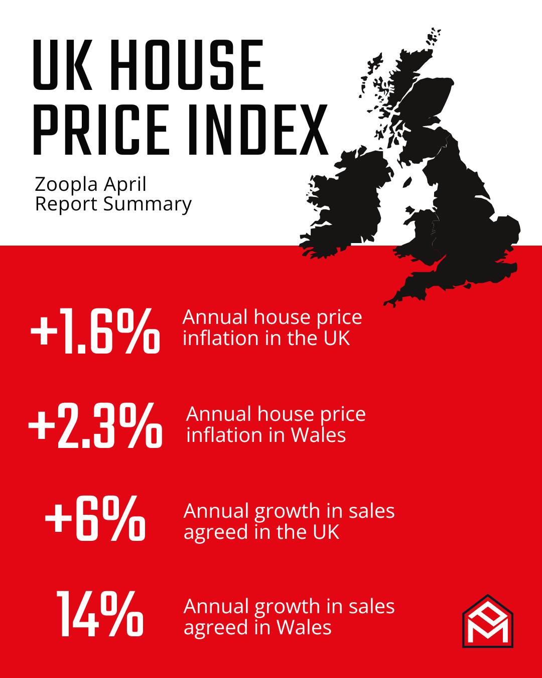 Peter - 🏡 Zoopla House Price Index – April 2025 Update (Wales Focus) 📈 ...