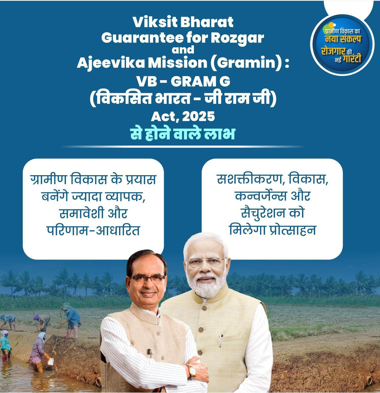 All - Viksit Bharat – Guarantee for Rozgar and Ajeevika Mission (Gramin ...