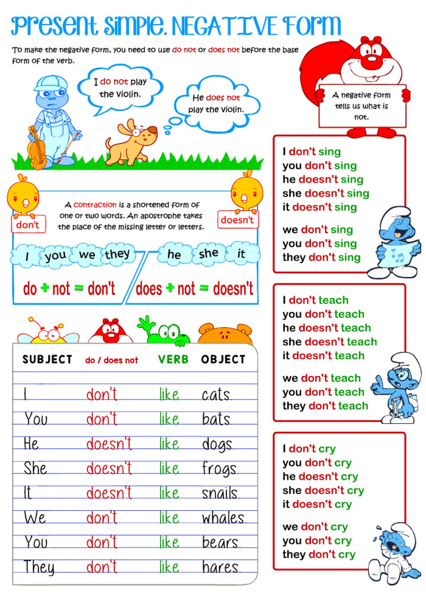 Present simple tense poster - Materials for teaching English