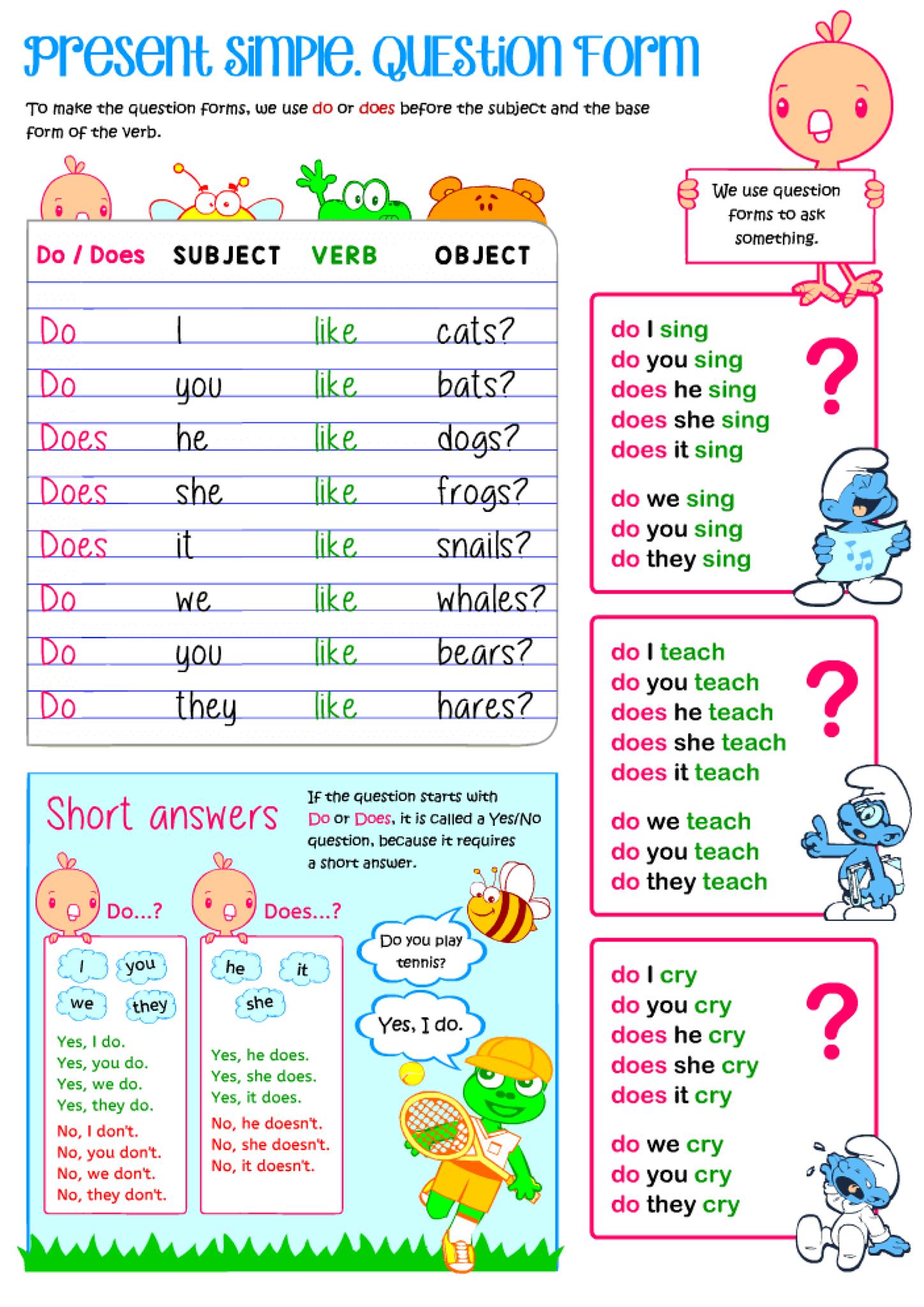 Present simple tense poster - Materials for teaching English