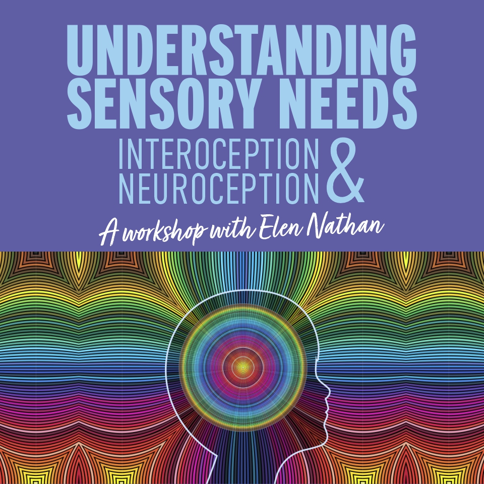 Grow - Understanding Sensory Needs: Interoception & Neuroception A deep ...