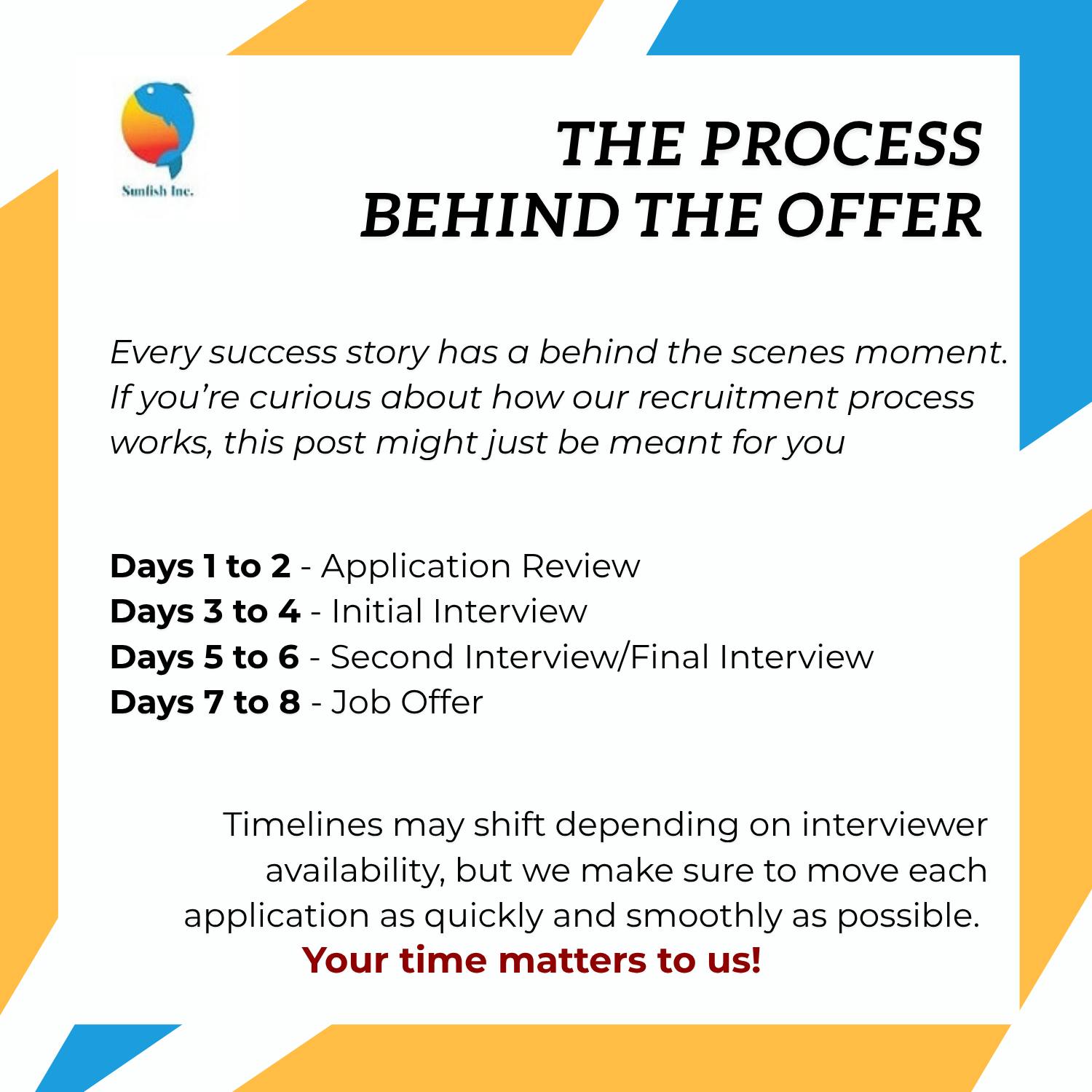 Sunfish - Behind every “You’re hired!” is a process you rarely get to ...